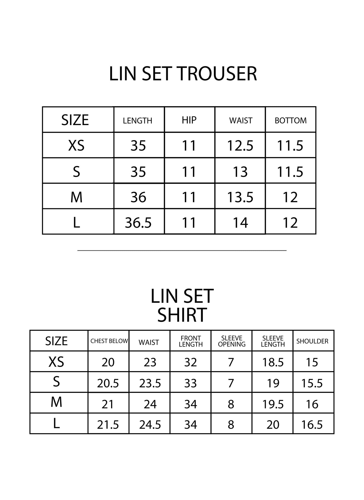 The Lin Set